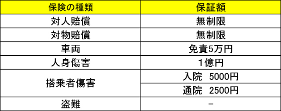 %e8%a9%a6%e4%b9%97%e8%bb%8a%e4%bf%9d%e9%99%ba%e4%be%a1%e6%a0%bc